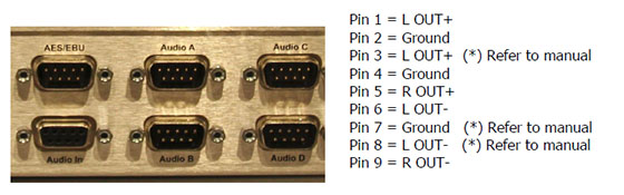 XDS Front and Rear - ESPN Radio Engineering